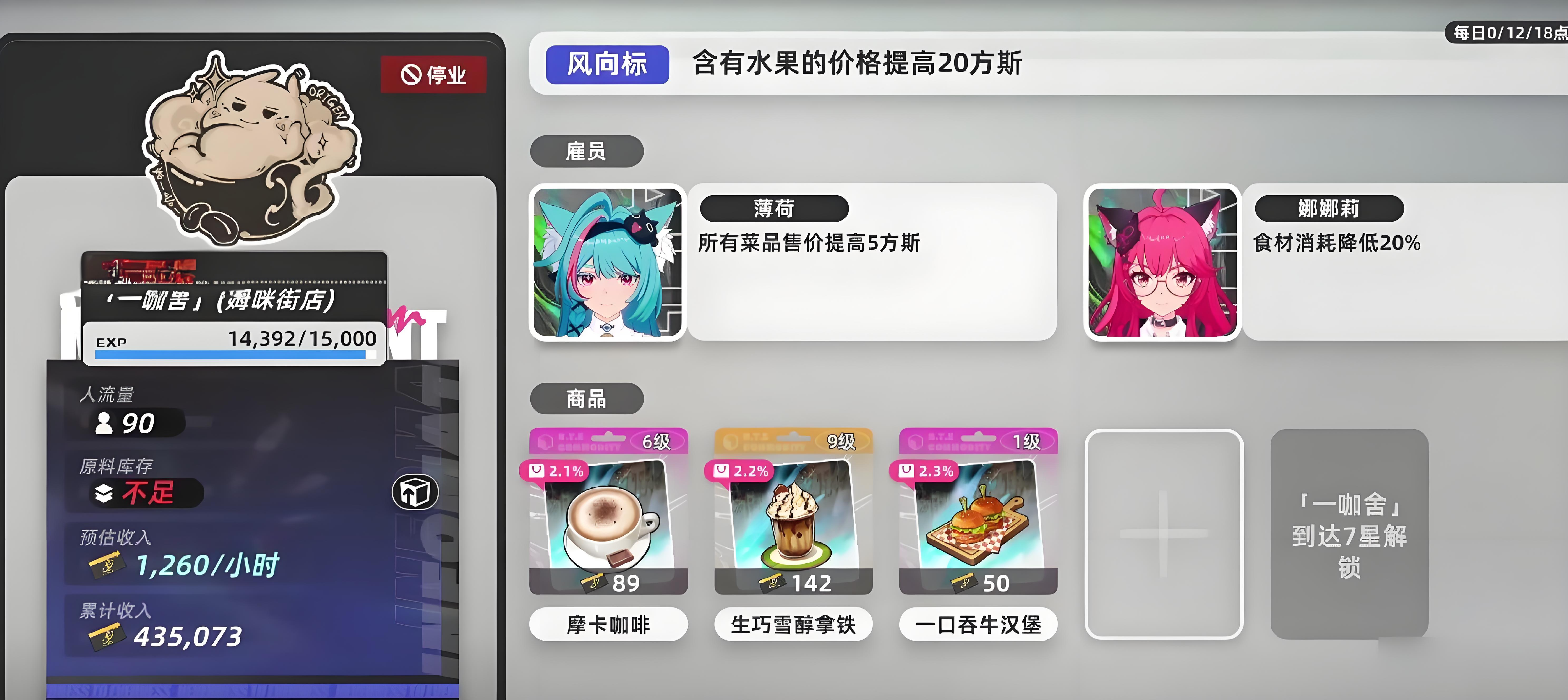 Is Yihuan Pay-to-Win? A Review of Yihuan Mobile Game Spending