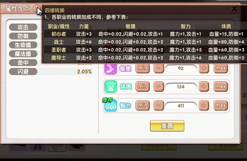 How to Allocate Skill Points for the Mage in Flyff Reunion: A Guide to Mage Skill Allocation