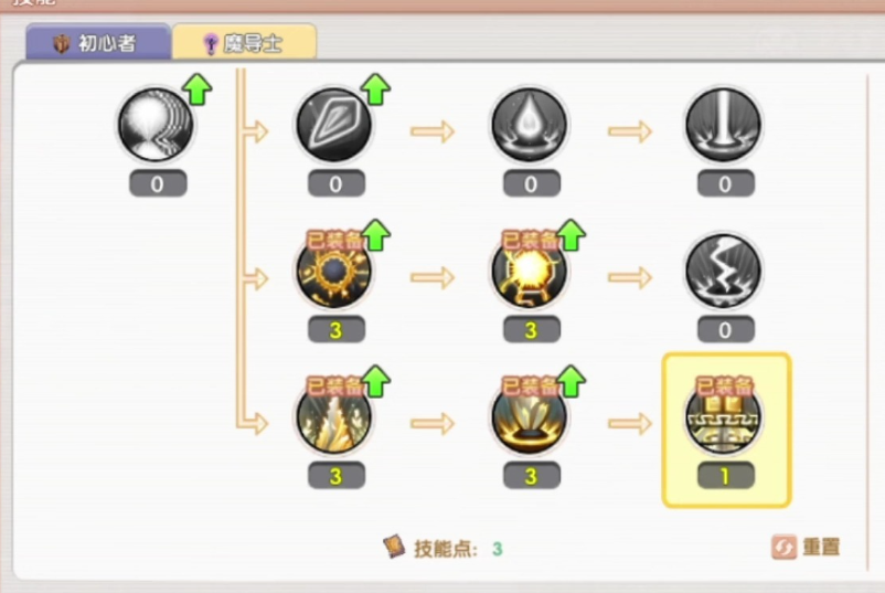 How to Allocate Skill Points for the Mage in Flyff Reunion: A Guide to Mage Skill Allocation