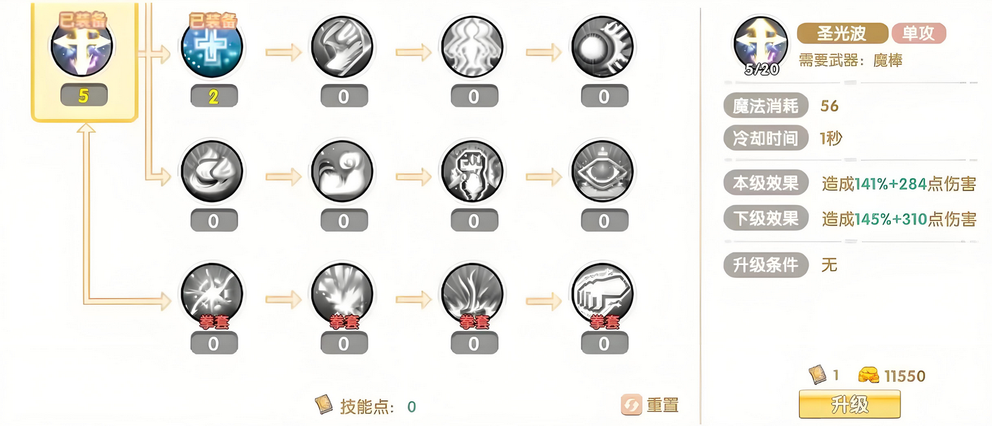 Introduction to Feifei Reunion and Point Allocation How to Allocate Points in Feifei Reunion