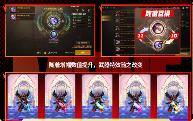 Khi nào phiên bản 70 của game di động DNF ra mắt? Chia sẻ nội dung cập nhật của phiên bản 70 game di động DNF.