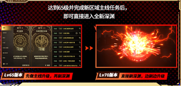 Khi nào phiên bản 70 của game di động DNF ra mắt? Chia sẻ nội dung cập nhật của phiên bản 70 game di động DNF.