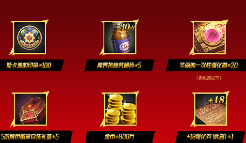 Berita Bocoran Versi 70 Game Mobile DNF, Tinjauan Acara Versi 70 Game Mobile DNF
