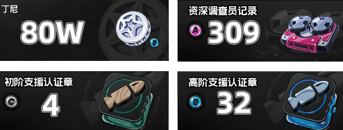วัสดุที่ต้องใช้ในการพัฒนา Yuzuruha จาก Zenless Zone Zero คืออะไร รายชื่อวัสดุที่ต้องใช้ในการพัฒนา Yuzuruha จาก Zenless Zone Zero