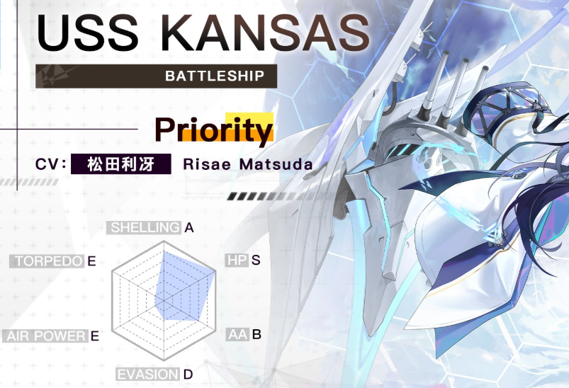 Kapan Kansas dari Azur Lane dirilis? Apakah Kansas dari Azur Lane kuat?