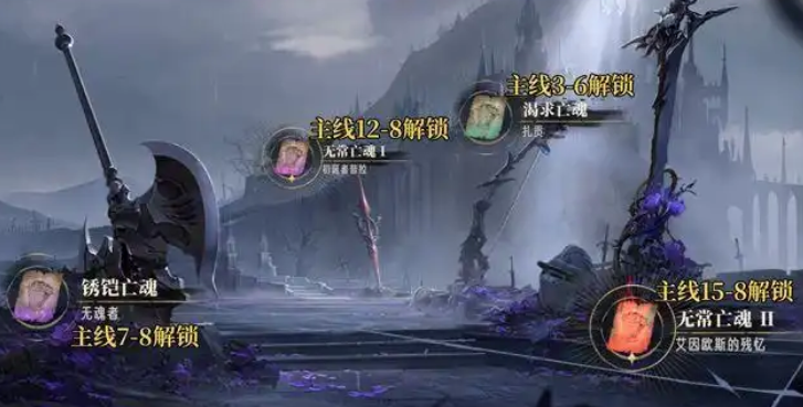 How to Play Silver and Crimson Spirit Sword Tomb: A Guide to the Silver and Crimson Spirit Sword Tomb Gameplay