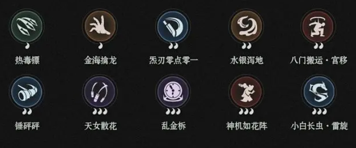 Cara Bermain untuk Pemula di Game Mobile Di Bawah Orang Aneh: Panduan Strategi Bermain untuk Pemula di Game Mobile Di Bawah Orang Aneh