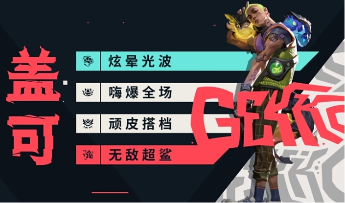 Who are the Vanguard heroes in Valorant Mobile? Introduction to the Vanguard playstyle in the Valorant Energy Operation