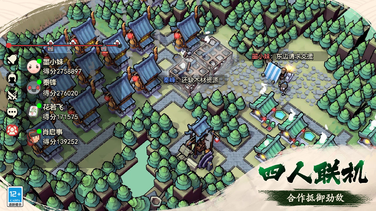 Pengenalan Perintah Pertempuran Kota Seorang Dirian Apa itu Perintah Pertempuran Kota Seorang Dirian