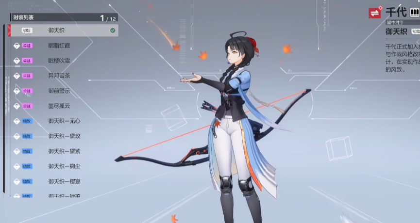 Daftar Karakter Kalapichu Panduan Karakter Game Seluler Kalapichu