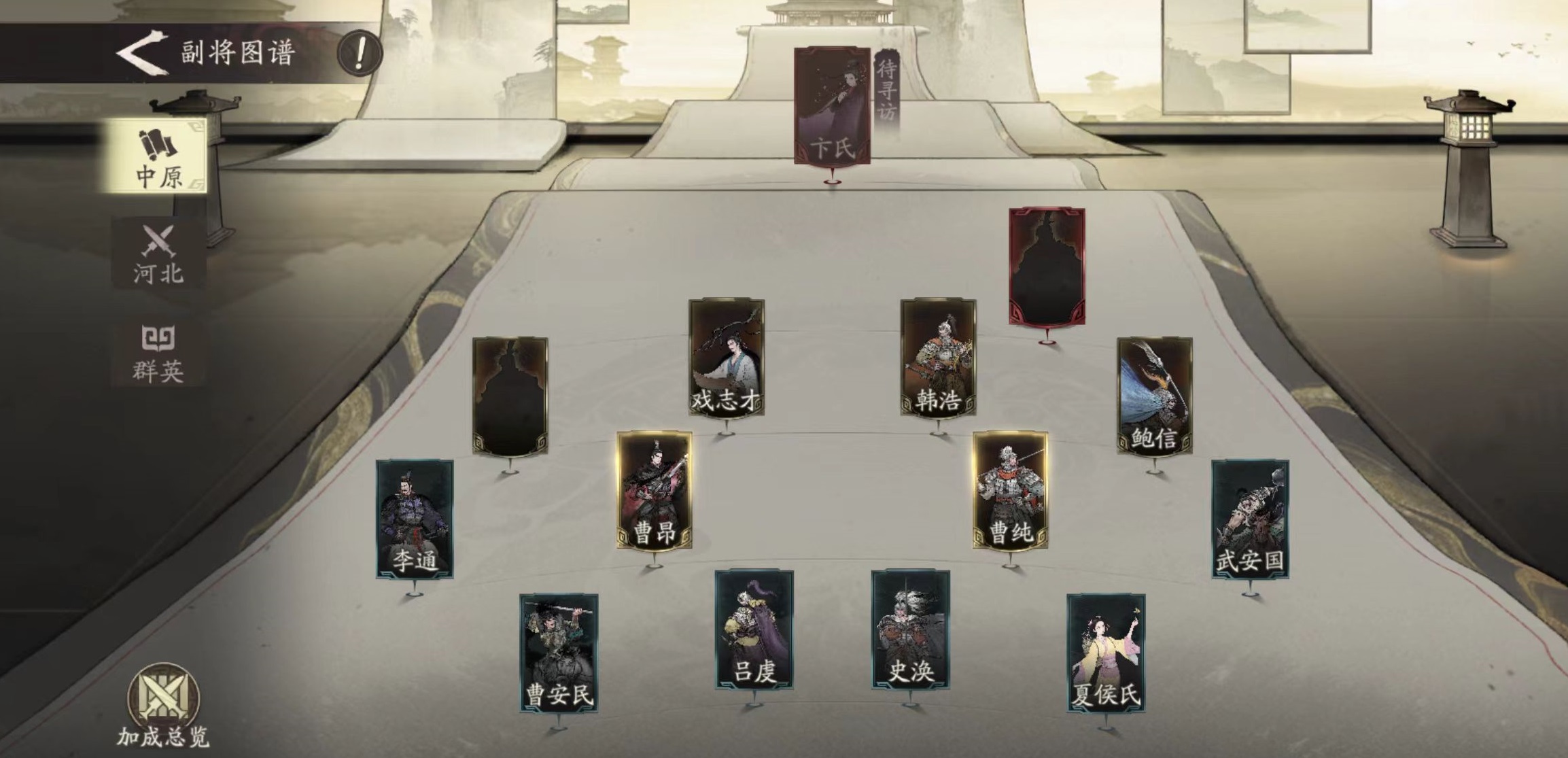 Analysis of Bao Xin's Skill Strength in Three Kingdoms Gazing at the Divine Land