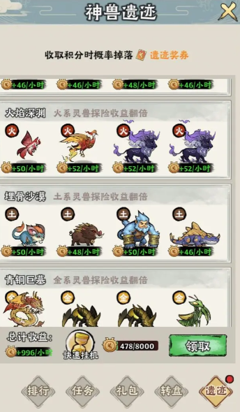 How to Choose Divine Beasts in Legend of Artifacts, Ranking of Divine Beasts in Legend of Artifacts