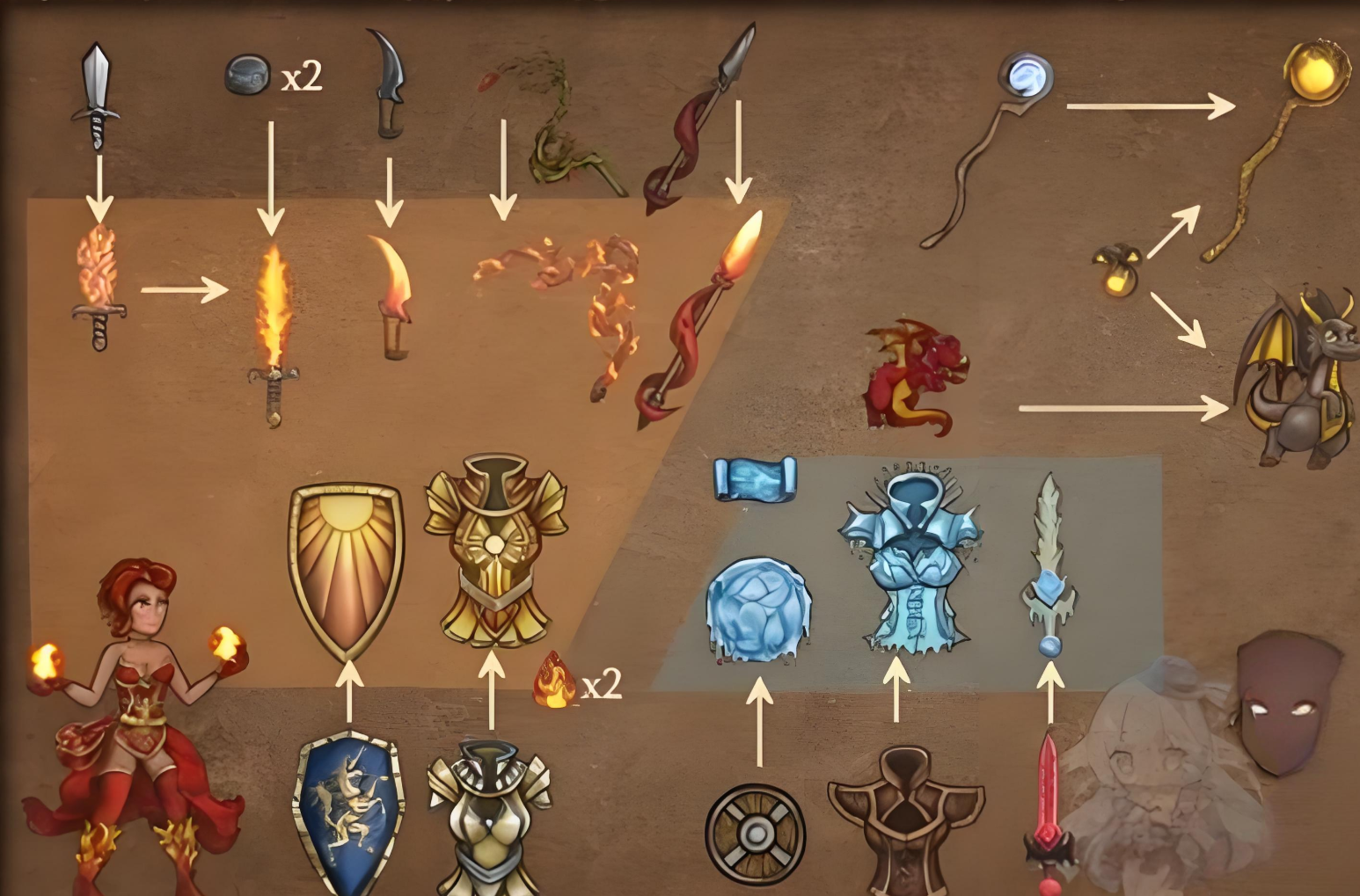 Apa Saja Aliran Wizard dalam Backpack Brawl Ringkasan Aliran Wizard dalam Game Seluler Backpack Brawl