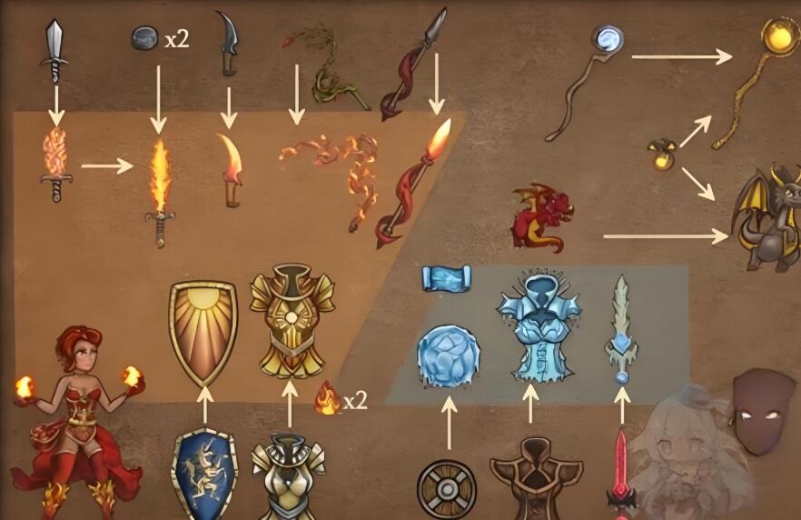 Apa saja aliran Mage dalam Backpack Brawl? Panduan lengkap aliran Mage dalam Backpack Brawl.