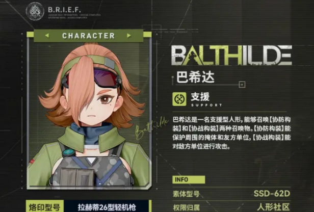 Pengenalan Basida di Girls' Frontline 2 Bagaimana Basida di Girls' Frontline 2?