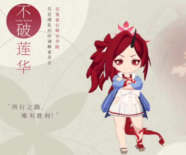 Blue Archive Unbreakable Lotus Introduction How is Blue Archive Unbreakable Lotus?