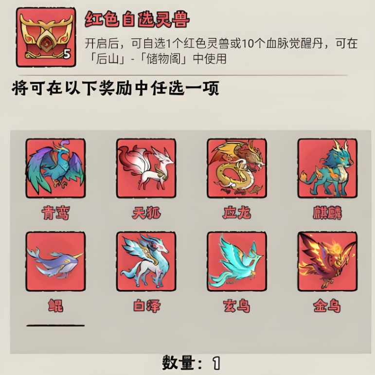 Cultivation of Zero-Kec Spirit Beasts in Divine Artifact Legends Recommendations for Zero-Kec Pets in Divine Artifact Legends