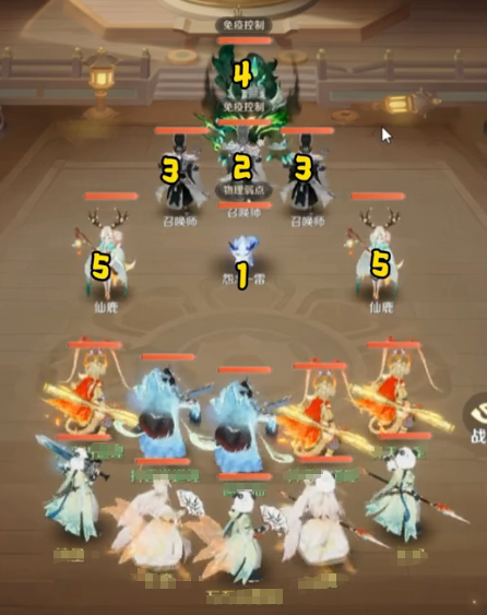 Panduan Lengkap Cara Mengalahkan Lantai 5 Pagoda Wild Goose dalam Pet Adventure