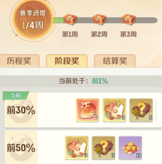 Apa aturan kompetisi geng dalam Petualangan Binatang Roh? Penjelasan detail tentang aturan geng dalam Petualangan Binatang Roh.