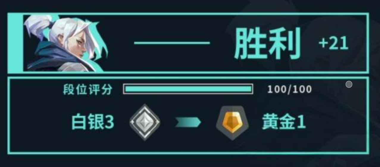 Berapa Skor yang Diperlukan untuk Pemberdayaan di Game Seluler Valorant? Penjelasan tentang Skor Pemberdayaan di Game Seluler Valorant