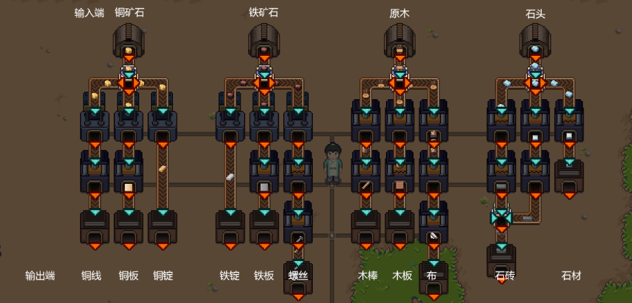 Cara Membuat Jalur Produksi dalam Jiang Cheng Entrepreneurship Story Bagikan Metode Pembuatan Jalur Produksi di Jiang Cheng Entrepreneurship Story