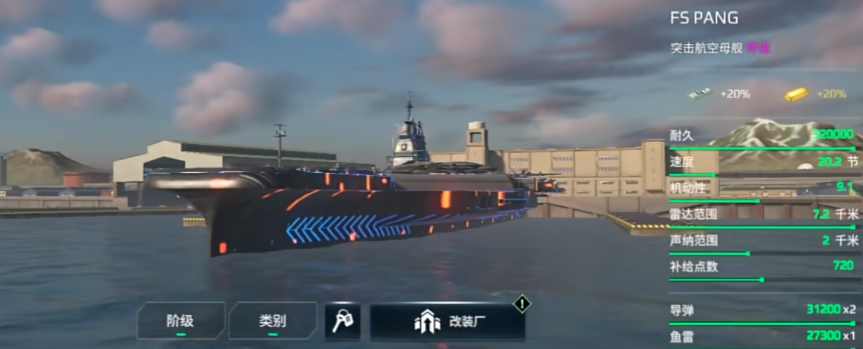 Recommended modern aircraft carriers in the Modern Warships game and a sharing of the rankings for assault aircraft carriers