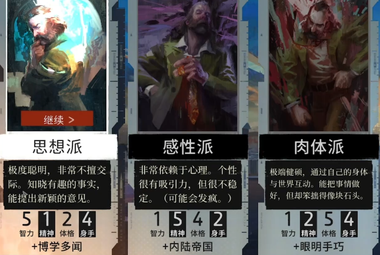 Disco Elysium Gameplay Guide Disco Elysium Mobile Beginner's Guide