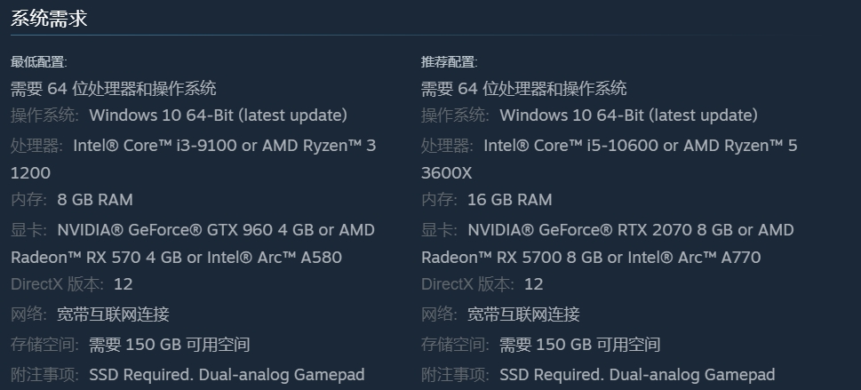 What are the system requirements for NBA2K26? An introduction to the NBA2K26 system requirements.