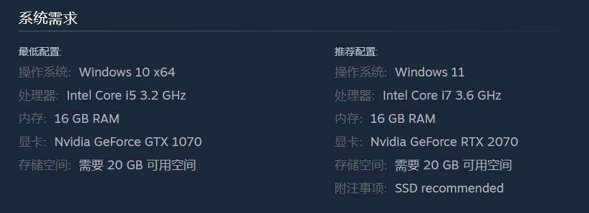 What are the system requirements for The Last Sun of Aztec? Introduction to The Last Sun of Aztec System Requirements