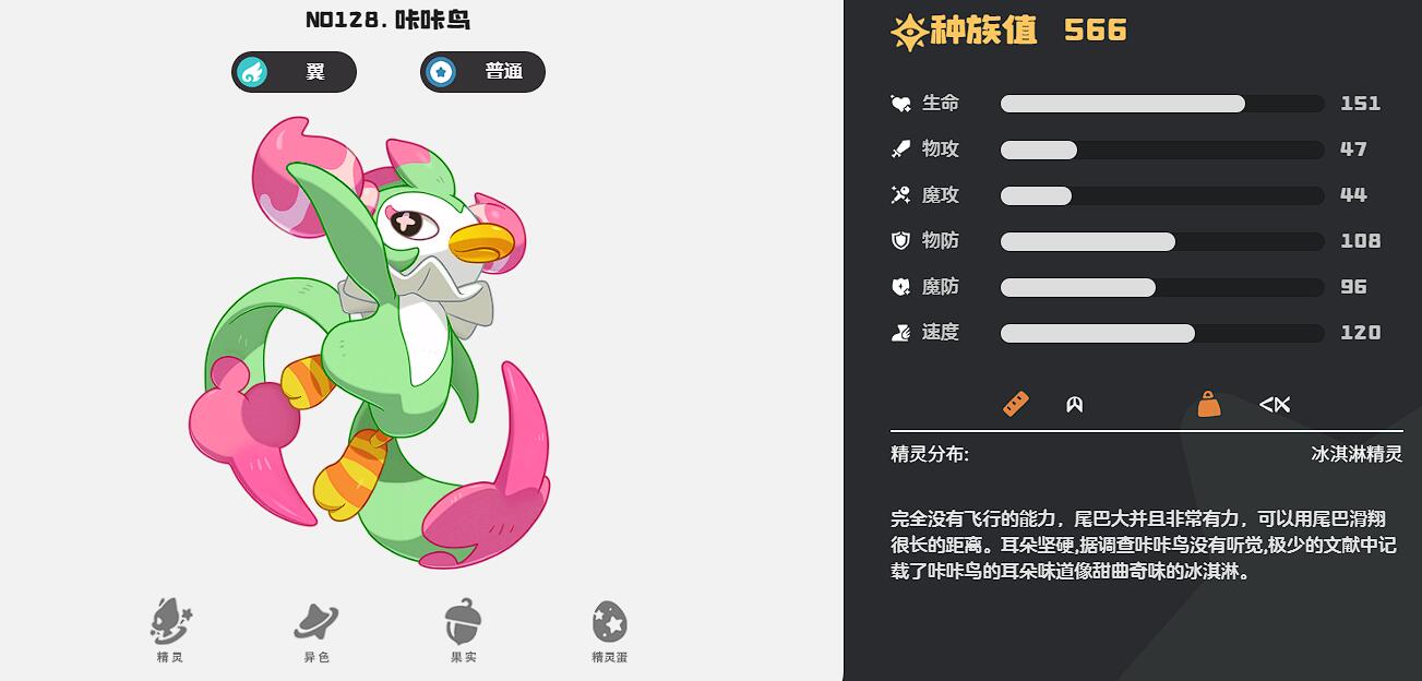 Rekomendasi Pokemon Tipe Normal di Dunia Kerajaan洛克王国世界普通系精灵推荐 洛克王国世界普通系精灵新手怎么选
Sepertinya ada kesalahan dalam terjemahan sebelumnya. Berikut adalah terjemahan yang benar:
Rekomendasi Pet Tipe Normal di Dunia Kerajaan Roc, Bagaimana Memilih Pet Tipe Normal untuk Pemula