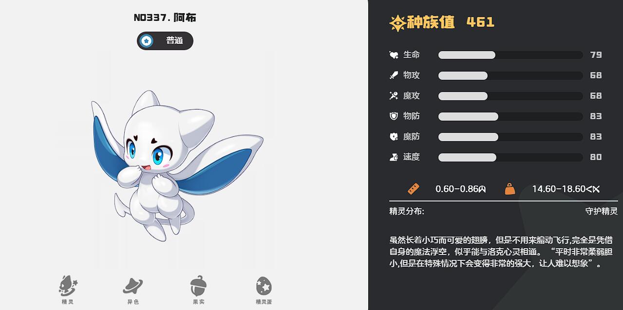 Rekomendasi Pokemon Tipe Normal di Dunia Kerajaan洛克王国世界普通系精灵推荐 洛克王国世界普通系精灵新手怎么选
Sepertinya ada kesalahan dalam terjemahan sebelumnya. Berikut adalah terjemahan yang benar:
Rekomendasi Pet Tipe Normal di Dunia Kerajaan Roc, Bagaimana Memilih Pet Tipe Normal untuk Pemula