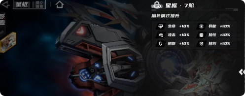 Clear Sky Mobile Game Strategy Sharing Introduction to Beginner's Play in Clear Sky Mobile Game