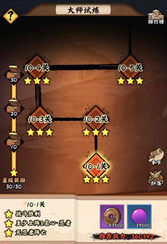 Wie man Accessoires für Ninja-Meister von Konoha in Naruto bekommt - Eine Einführung in die Beschaffung von Accessoires für Ninja-Meister von Konoha