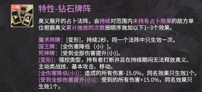 银与绯达尔卡罗介绍 银与绯达尔卡罗怎么样