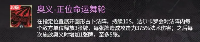银与绯达尔卡罗介绍 银与绯达尔卡罗怎么样