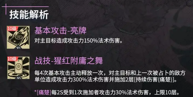 银与绯达尔卡罗介绍 银与绯达尔卡罗怎么样