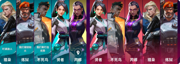 How to Purchase Heroes in Valorant Mobile: A Guide to Buying Heroes in Valorant Mobile