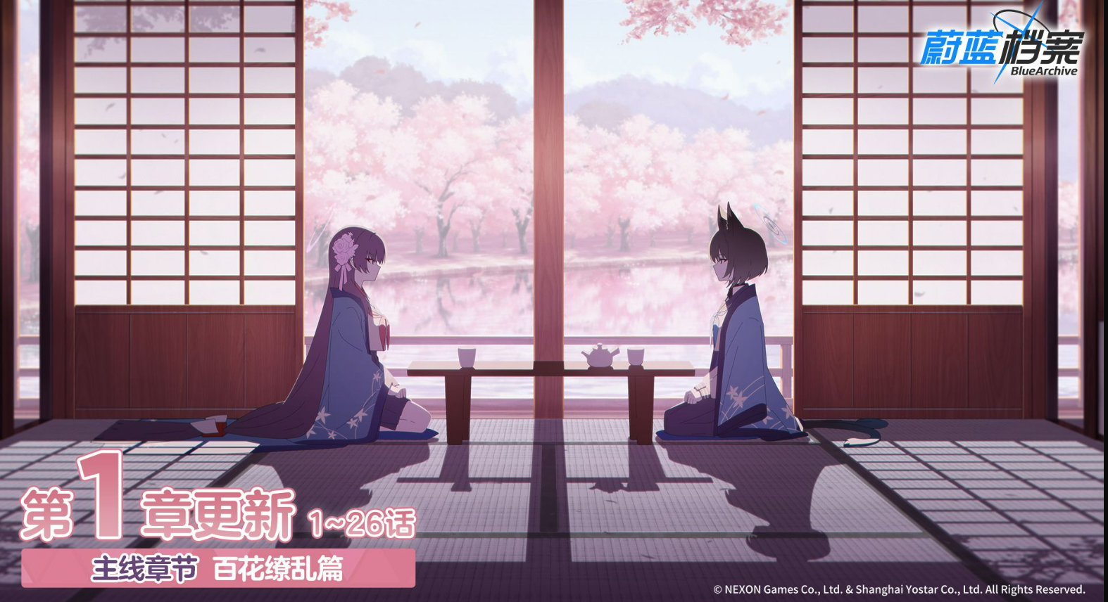 Introduction to the Blue Archive 2nd Anniversary Event What's included in the Blue Archive 2nd Anniversary Event