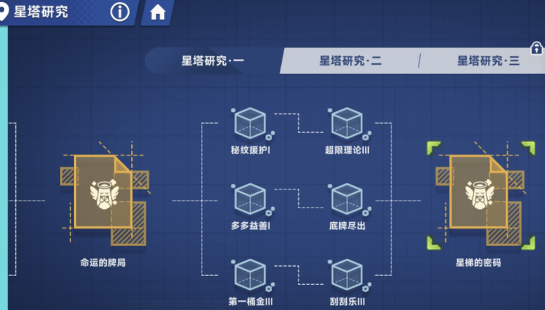 How to Play Stellar Tower Traveler's Elemental Tower: A Guide