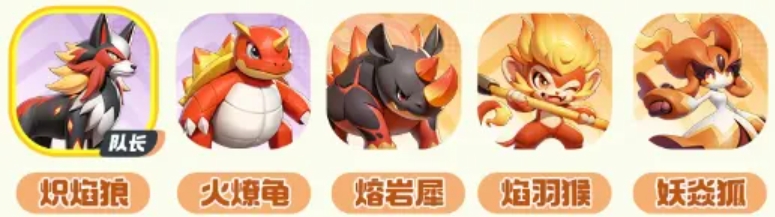 Recommended Lineup for Dawn Reborn - Guide to Team Composition Sharing