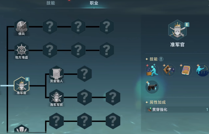 Legendäre Spielweise von Lingxi Interactive in der Ära der großen Seefahrt - Anfängerleitfaden für die Ära der großen Seefahrt