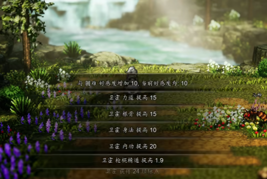 Ist Wei Huo in 