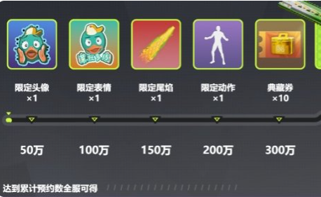 รางวัลทดสอบเปิดตัว Far Light 84 มีอะไรบ้าง แบ่งปันรางวัลเกม Far Light 84