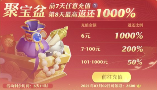Zahlungsbasierte Spielmechaniken in Zhuxian 2 Mobile: Anleitung zum Bezahlen und Spielen in Zhuxian 2 Mobile