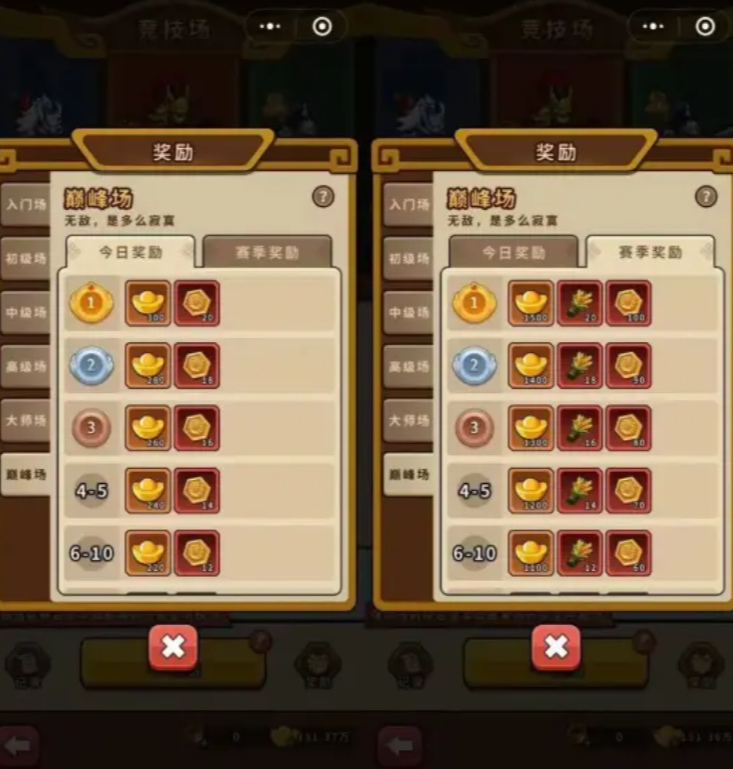 How to Play in the Empire Epic Arena: A Guide to Understanding the Empire Epic Arena Gameplay
