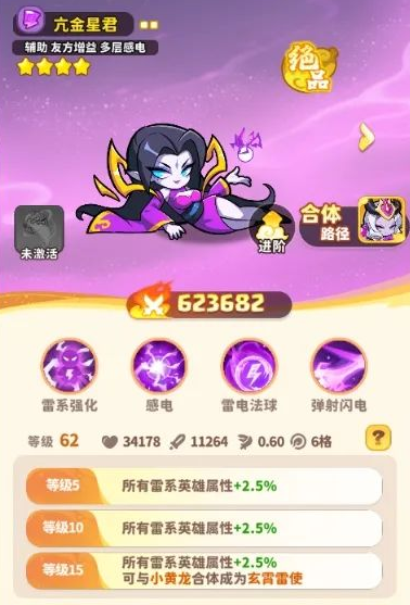 Einführung in das Spiel mit dem magischen Haustier Kleiner Gelber Drache und Tipps für die Bedienung