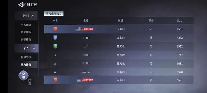 How to Improve Combat Power in Da Feng Dagengren: A Guide to Enhancing Combat Power in the Da Feng Dagengren Mobile Game