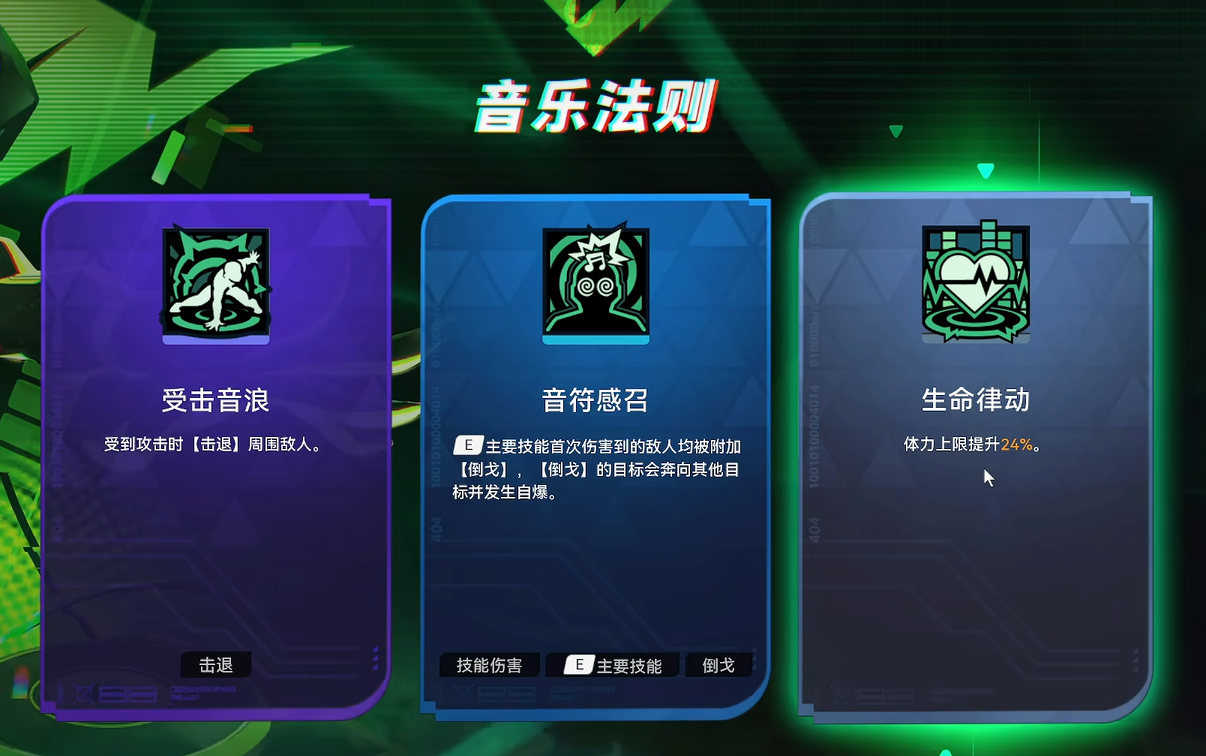 Cara Bermain Matrix Zero Day Crisis Dawn dan Rekomendasi Pembangunan Aliran BD untuk Matrix Zero Day Crisis Dawn