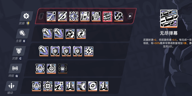How to Pass Nightmare Difficulty Level 10 in Matrix Zero Day Crisis: A Guide to Clearing Nightmare Difficulty in Matrix Zero Day Crisis