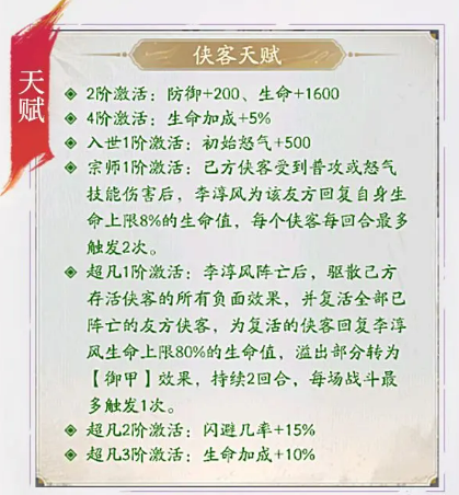 Einführung zu Li Chunfeng in 